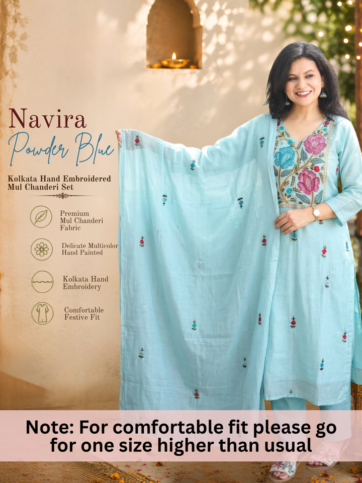 Navira Powder Blue Kolkata Hand Embroidered 3 Piece Set
